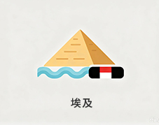 埃及 